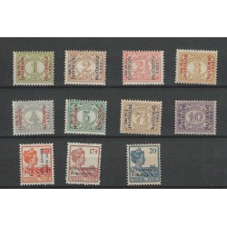 Dutch East Indies  149-159 Bandoeng set MH/unused CV 275 €