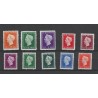 Ned. Indie 337-346 Wilhelmina   MH/ongebr CV 120 €
