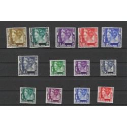 Dutch East Indies 253/259, 260/265 Wilhelmina m. wm. MNH CV 1650 € Certificate !!