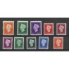 Dutch East Indies  337-346 Queen Wilhelmina MNH  CV 120 €