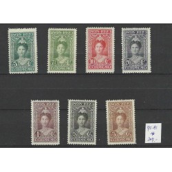 Curacao 75-81 Wilhelmina 1923  MH/ongebr CV 307 € !!Pracht !!