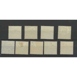 Dutch East Indies 186-193 Karbouw  MH/unused CV 6,5 €