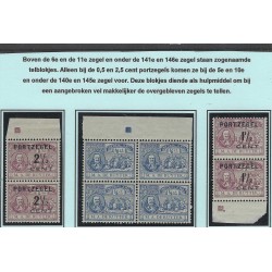 Nederland 87, P33, P34 De Ruyter Port met Telblokjes MNH/postfris  CV 30++ €