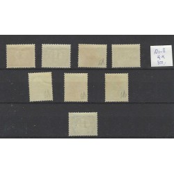 Nederland D1-8 Dienst ARMENWET  MNH/postfris CV 800 €