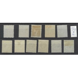 Dutch East Indies 48-57  Wilhelmina  MH/unused CV  180 €