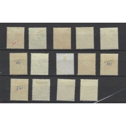 Dutch East Indies 115-128 Wilhelmina  MH/unused CV  50 €  behalve 123 is VFU