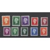 Ned. Indie 337-346 Wilhelmina  MNH/postfris CV 120 €