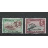 Curaçao LP26-40  Diverse voorstellingen  MNH  CV 200 €