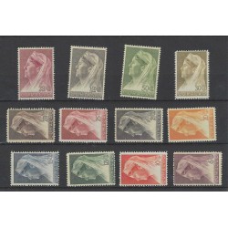 Curacao  126-137 Wilhelmina  MNH/postfris CV 300 € Pracht !!
