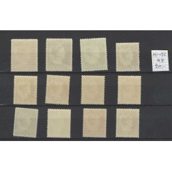Curaçao  151-152  Wilhelmina  MNH CV 200 € Extremely fine !!