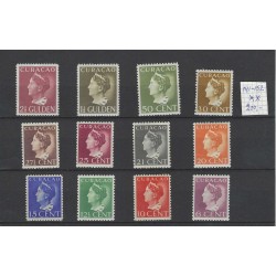 Curaçao  151-152  Wilhelmina  MNH CV 200 € Extremely fine !!