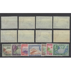 Curacao LP26-40 Luchtpost  Wilhelmina MNH/postfris CV 200 €