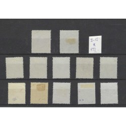 Curacao  1-12 Willem III 1873 set  MH/ongebr CV 837 € Pracht !!