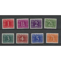 Suriname 249-256 Numeral MNH CV  10 €
