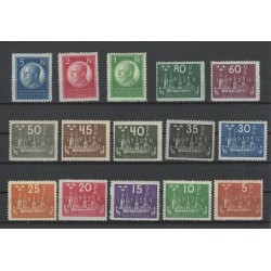 Zweden/Sweden 144W-158W  Weltpostcongres Stockholm MH/ongebruikt  CV 650 €