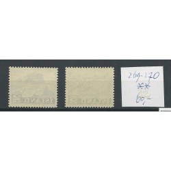Iceland 269-270 Fischerei und Landwirtschaft MNH  CV 60 €