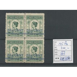 Dutch East Indies  145Aa Provisional issue block of 4  MNH  CV 200 €