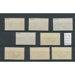 Liechtenstein 82-89 REGIERUNGSJUBILEUM 1928 MNH  CV 1200 € keurstempeltjes!!