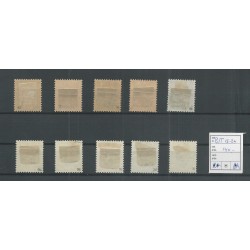 Switzerland  15-24  BIT 1924  VFU/used   CV 140  €
