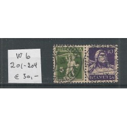 Switzerland  W6  VFU/used   CV 30 €