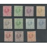 Suriname  3C-13C  Willem III  MH/unused  CV 710 €  Certificate !!