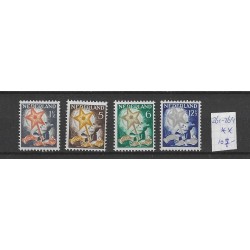 Netherlands  261-264 Child Welfare 1933 MNH CV 107 €